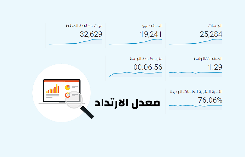 معدل الارتداد - Bounce Rate